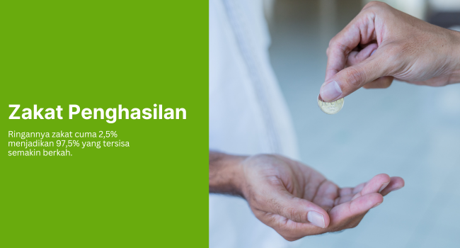 Zakat-Penghasilan